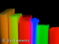 Neontüll 10m Deko Wolle UV Schwarzlicht Tüll Neon Stoff 