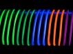 Naturfaserschnur Set 3,5mm 5x5m (weiß,grün,gelb,orange,violett)